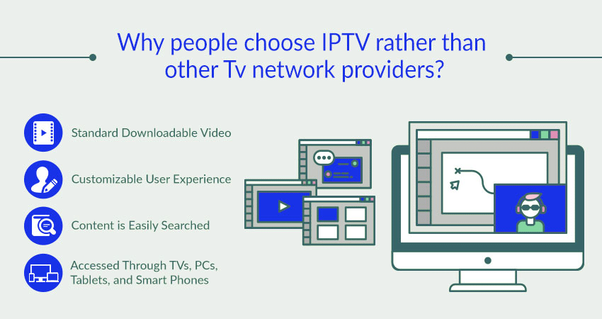 Erschließen Sie sich die Zukunft der Unterhaltung mit IPTV