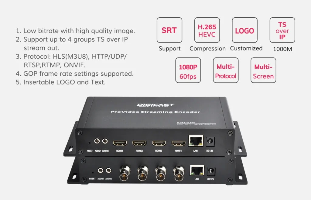 4. High-Definition Streaming iptv