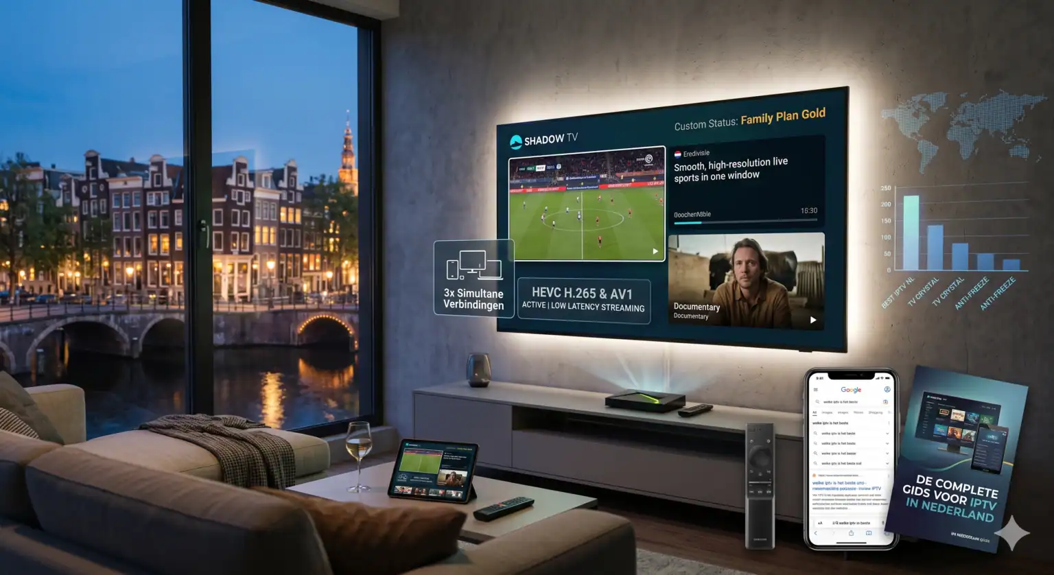 Welke IPTV is het beste in 2026